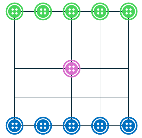 Neutron
